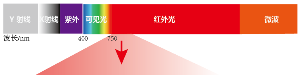 ABUIABAEGAAg58f5swYogOOstAYw-Qc4-wE
