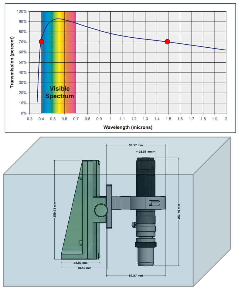 ABUIABAEGAAgrJv6swYoqPf42gYwkAY4tQc